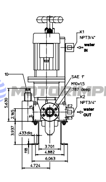 Фильтровально-заправочные станции USP
