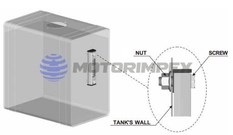 Маслоуказатели HL91 и HB02
