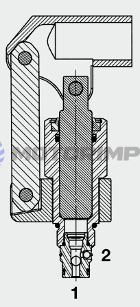 Картриджные ручные насосы MP10