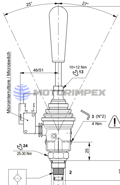 Безутечные картриджные гидрораспределители CMF04