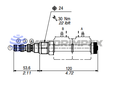 Картриджные гидрораспределители ET