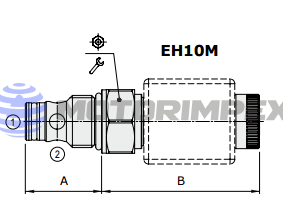 Безутечные картриджные гидрораспределители EHM