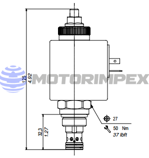 Пропорциональные предохранительные клапаны MPT