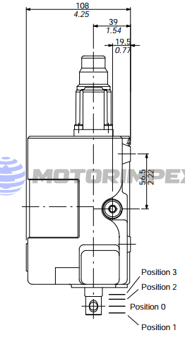 Пропорциональные моноблочные гидрораспределители DLM142