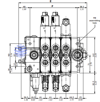 Гидрораспределители секционные SDS140