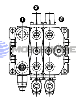 Пропорциональные секционные гидрораспределители SDS100