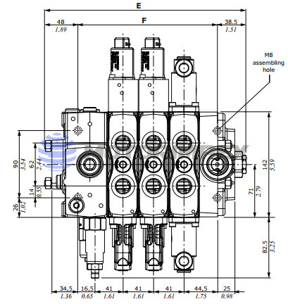 Пропорциональные секционные гидрораспределители SDS140