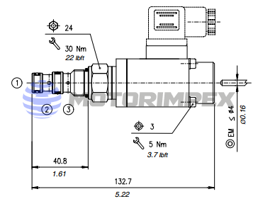 Пропорциональные регуляторы расхода PPW