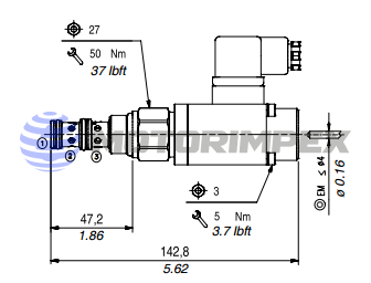 Пропорциональные редукционные клапаны RPW