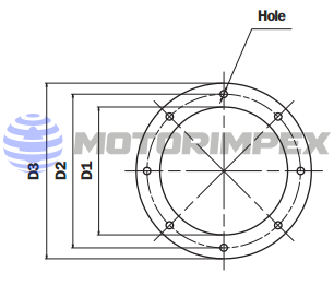 Ущільнення GUM і GUP під дзвони LMG