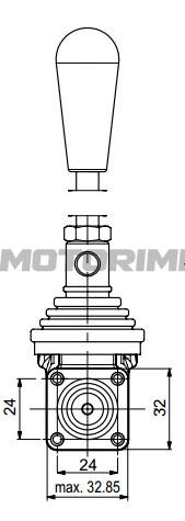 Картриджные ручные насосы CPM