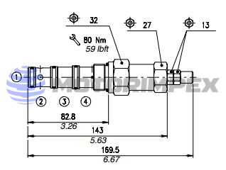 Картриджные клапаны последовательности SGA