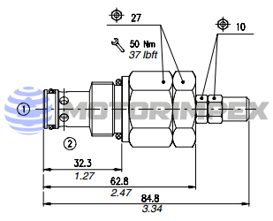 Картриджные клапаны последовательности SWA