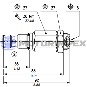 Безутечные картриджные предохранительные клапаны VMPD и MGA