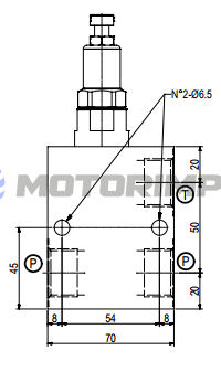Pressure relief valve VMPP/B/L