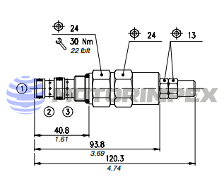 Картриджные редукционные клапаны RDA