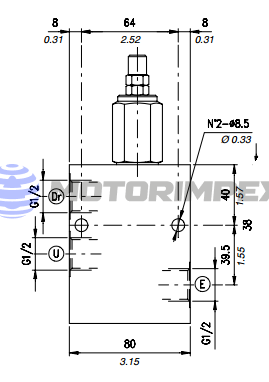 Редукционные клапаны VRPRL/U