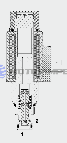 Пропорциональные дроссели PWK06020V