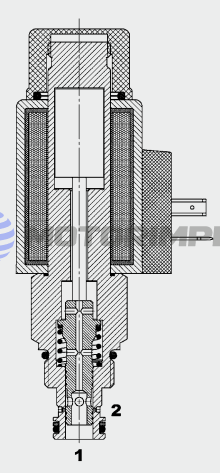 Пропорциональные дроссели PWK06020W