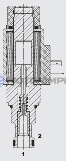 Пропорциональные дроссели PWK10120V
