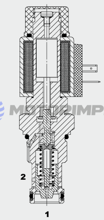 Пропорциональные дроссели PWK12120WP