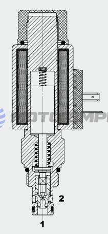 Безутечные пропорциональные дроссели PWS08Z