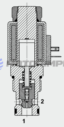 Пропорциональные дроссели PWS16Z