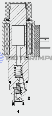 Пропорциональные предохранительные клапаны PDB08P