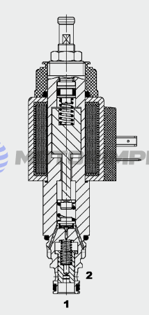 Пропорциональные предохранительные клапаны PDB08PZ-08
