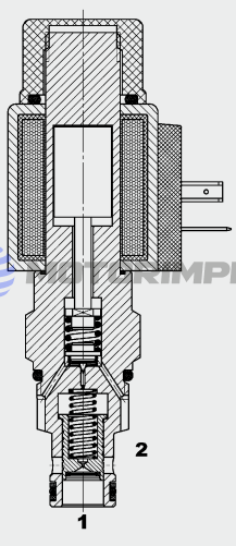 Пропорциональные предохранительные клапаны PDB10P