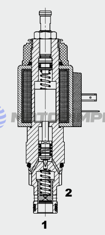 Пропорциональные предохранительные клапаны PDB10PZ-08/-09