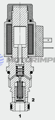 Пропорциональные предохранительные клапаны PDB12P