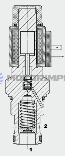 Пропорциональные предохранительные клапаны PDB16P