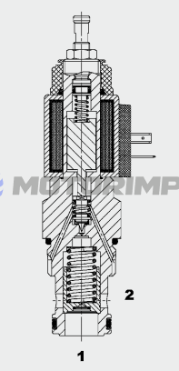 Пропорциональные предохранительные клапаны PDB16PZ-08/-09