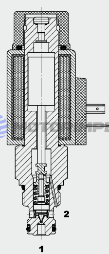 Пропорциональные предохранительные клапаны PDBM06020