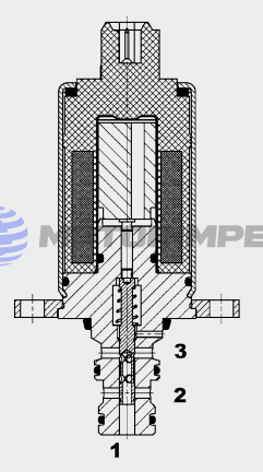 Пропорциональные редукционные клапаны PDMC04S30D
