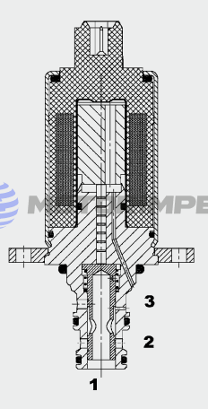 Пропорциональные редукционные клапаны PDMC05S30A-11