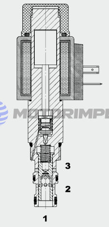 Пропорциональные редукционные клапаны PDR08P