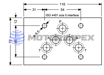 Монтажные плиты SZ, SA и SWAA