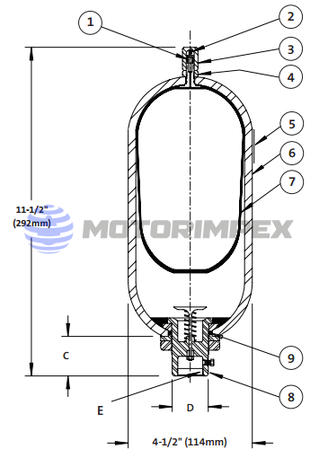 Гидроаккумуляторы баллонные TBR30 (1 QUART)