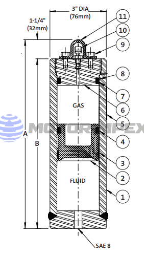 Гидроаккумуляторы поршневые 030AT30