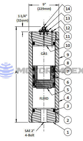 Гидроаккумуляторы поршневые 090A30