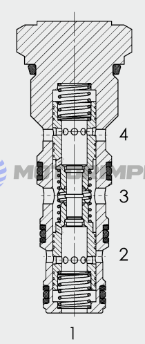 Картриджные делители потока ST10
