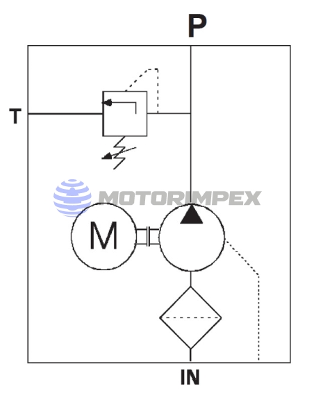 Насосно-моторные группы CM-RE для систем мониторинга состояния рабочей жидкости