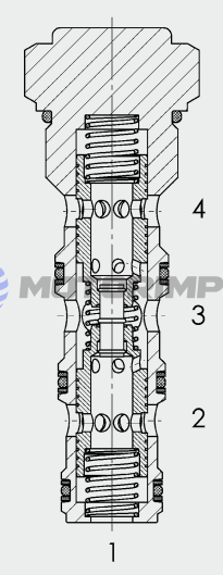 Картриджные делители потока ST16