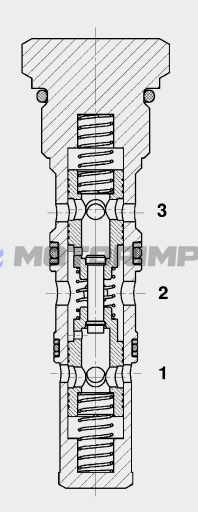 Картриджные делители потока ST12230