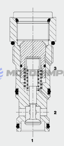 Картриджные гидрозамки RP16A
