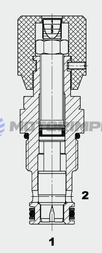 Картриджные дроссели SD10120