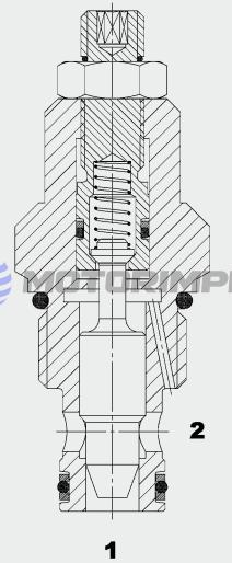 Картриджные дроссели SDR10A с обратным клапаном
