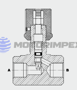 Дроссели DV и DRV с обратным клапаном